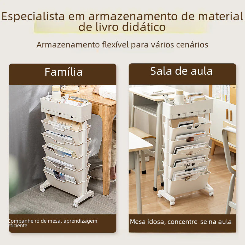 Mobile Plastic Desk Edge Bookshelf and Organizer