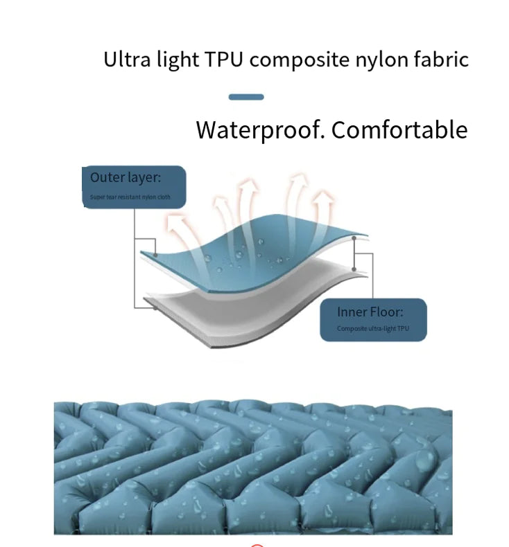 Durable Waterproof TPU Inflatable Outdoor Mattress