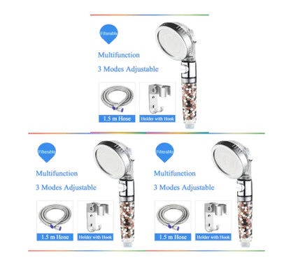 High-Pressure Negative Ion Shower Head